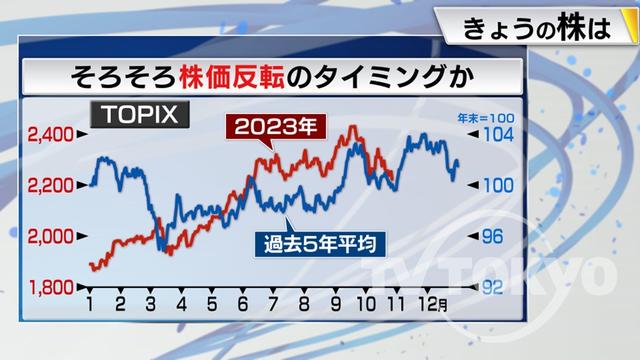 2023年10月30日 画像6