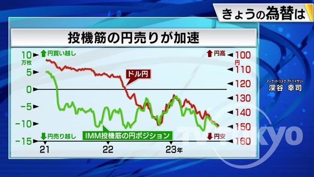 2023年10月03日 画像2