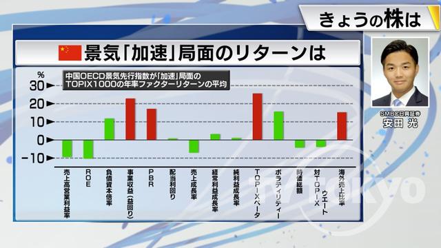 2023年10月03日 画像6