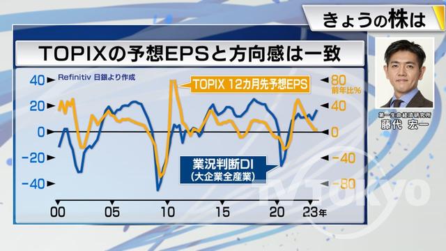 2023年10月05日 画像6