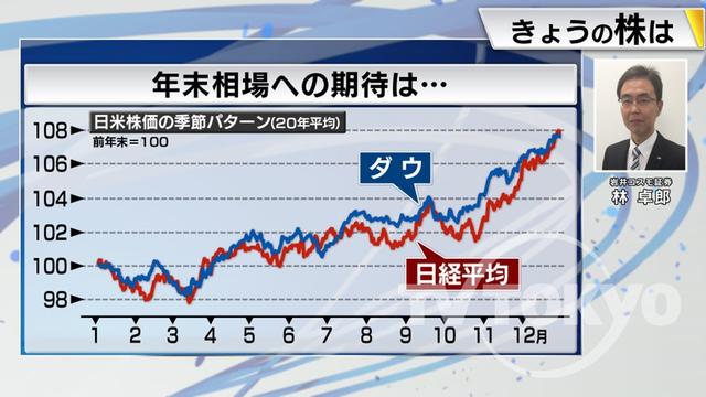 2023年10月18日 画像1