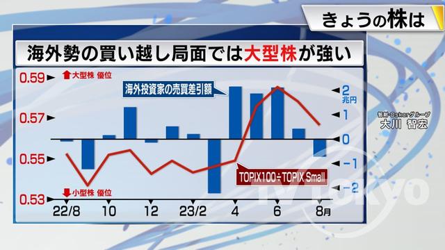 2023年10月02日 画像4