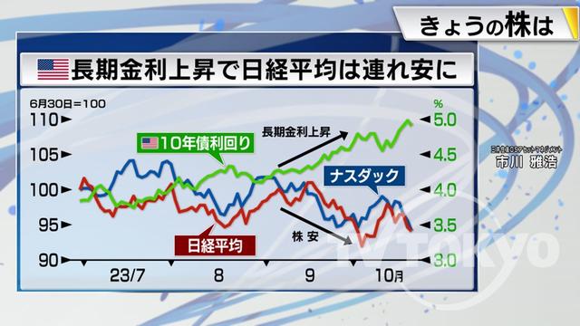 2023年10月26日 画像4