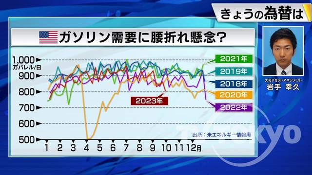 2023年10月06日 画像2