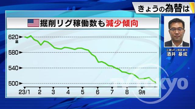 2023年10月11日 画像4