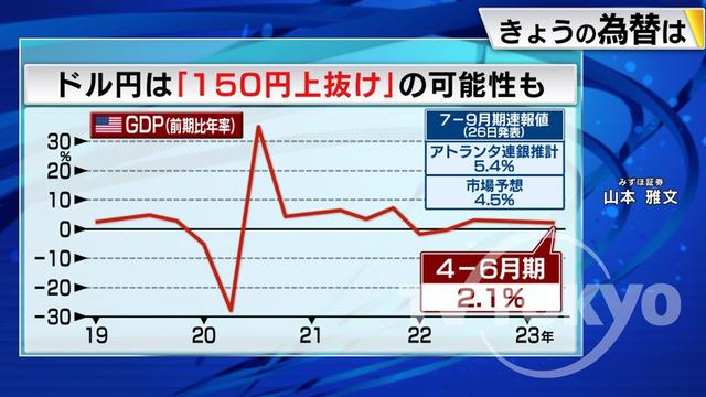 2023年10月25日 画像3