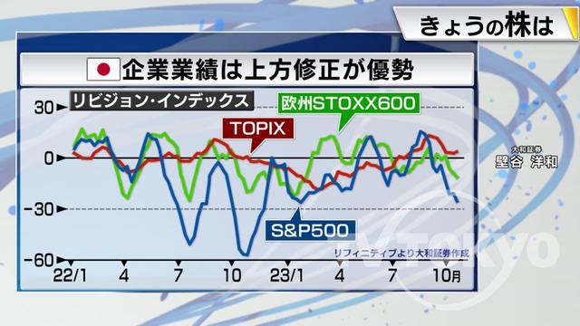 2023年10月27日 画像4