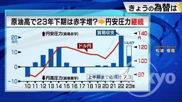 2023年10月10日 画像1