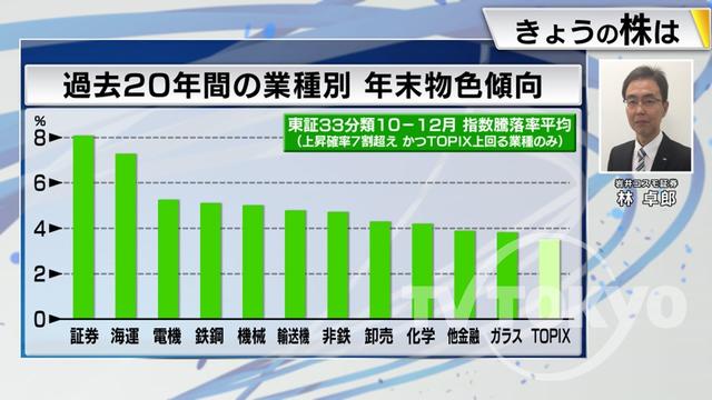 2023年10月18日 画像2