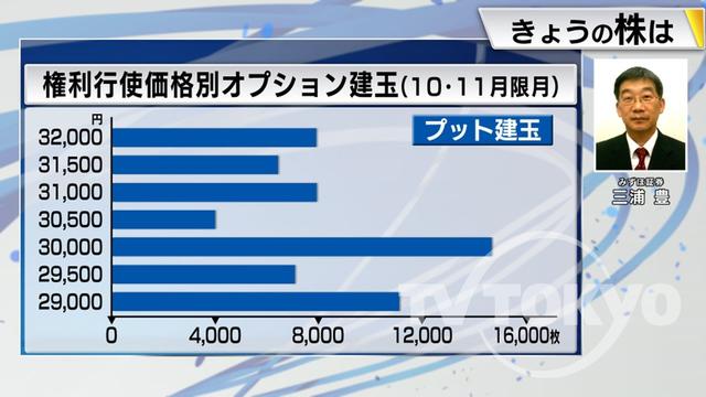 2023年10月10日 画像8