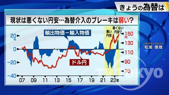 2023年10月10日 画像3