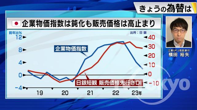 2023年10月19日 画像2