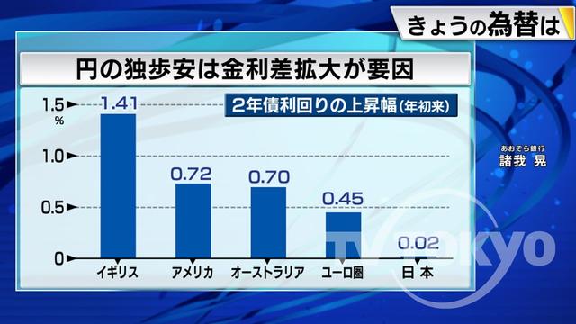 2023年10月05日 画像2