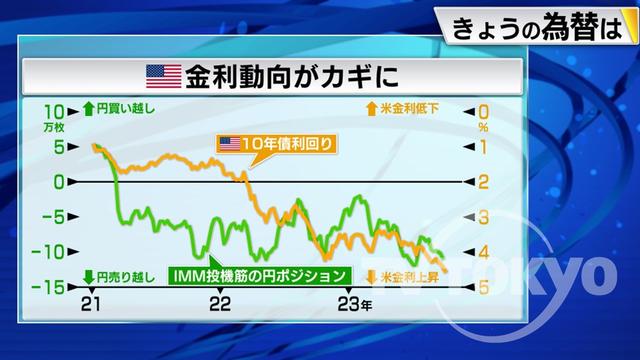 2023年10月03日 画像3