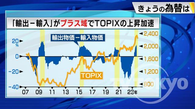 2023年10月10日 画像4