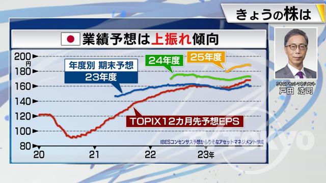 2023年10月25日 画像4