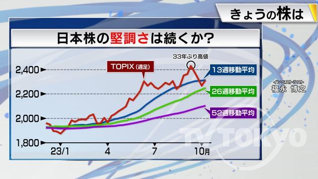 2023年10月12日 画像1