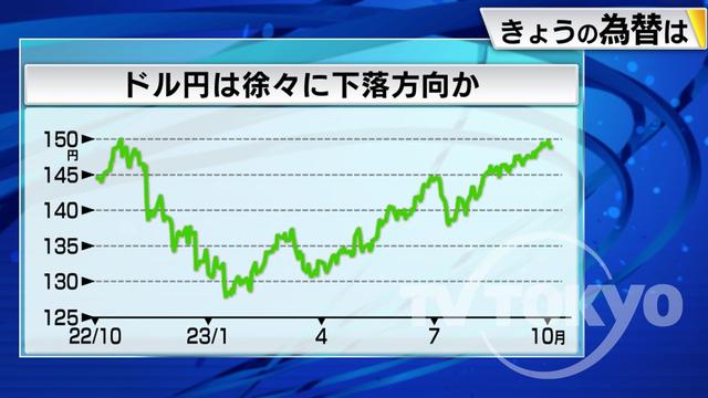 2023年10月05日 画像4