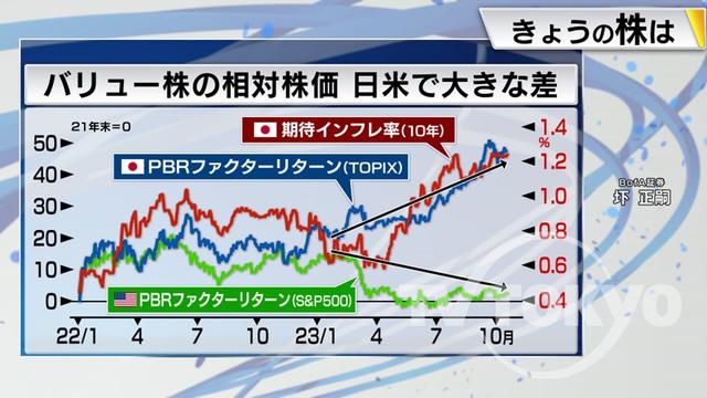 2023年10月20日 画像3