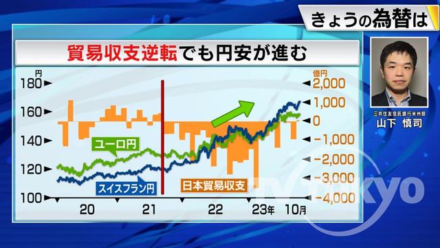 2023年10月20日 画像2