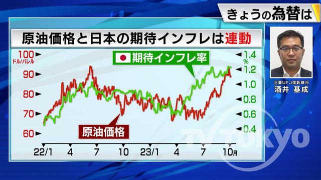 2023年10月11日 画像5