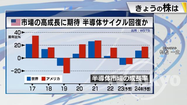 2023年10月16日 画像5