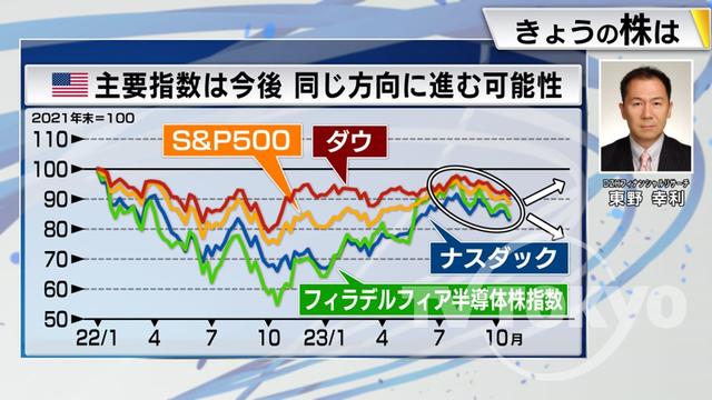 2023年10月24日 画像6