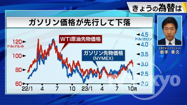 2023年10月06日 画像1