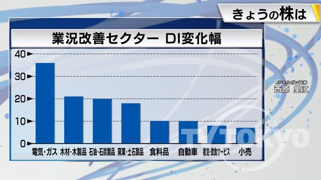 2023年10月19日 画像5