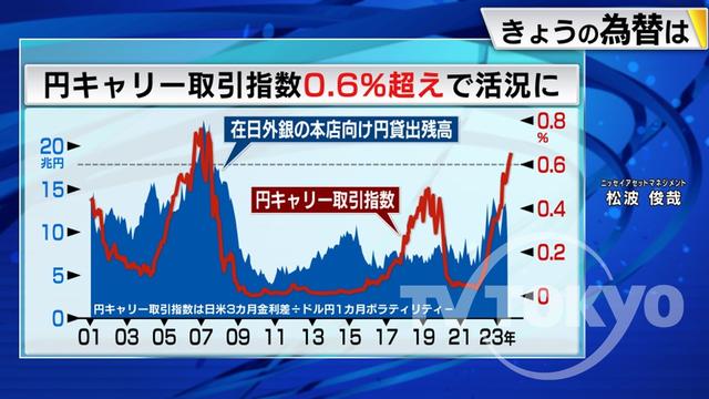 2023年10月10日 画像2