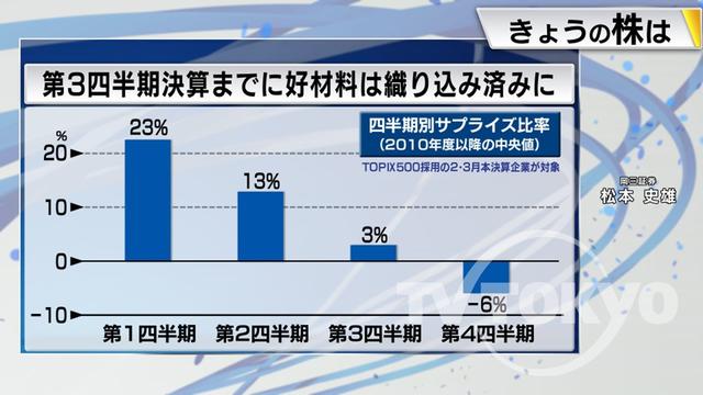 2023年10月23日 画像5