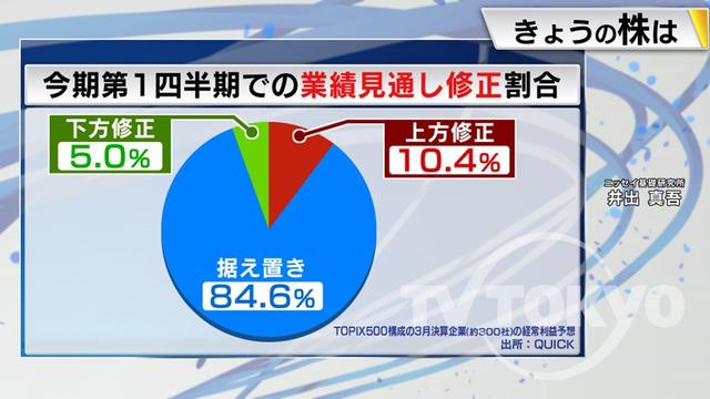 2023年10月11日 画像7