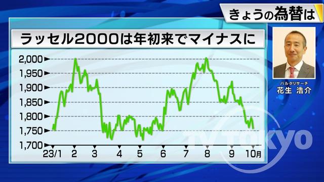 2023年10月04日 画像2