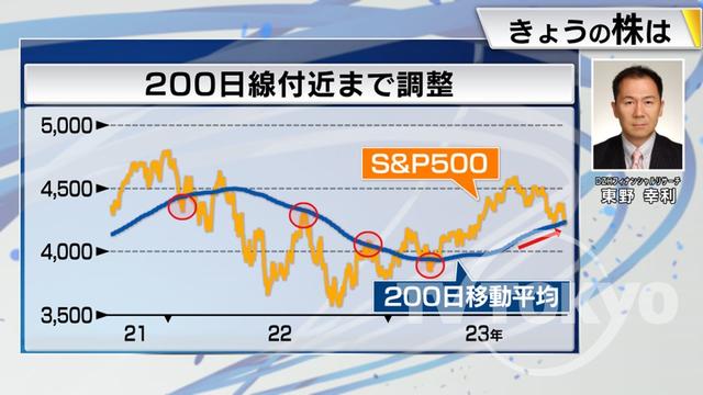 2023年10月24日 画像7