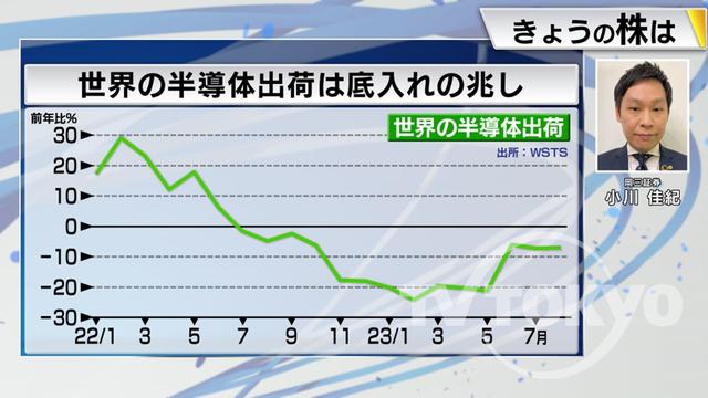 2023年10月13日 画像5