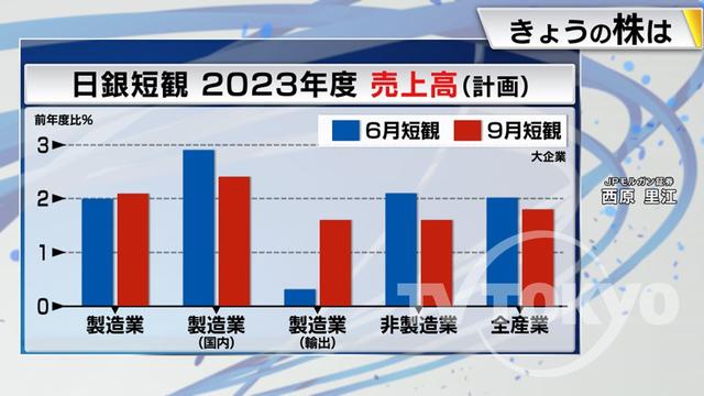 2023年10月19日 画像6