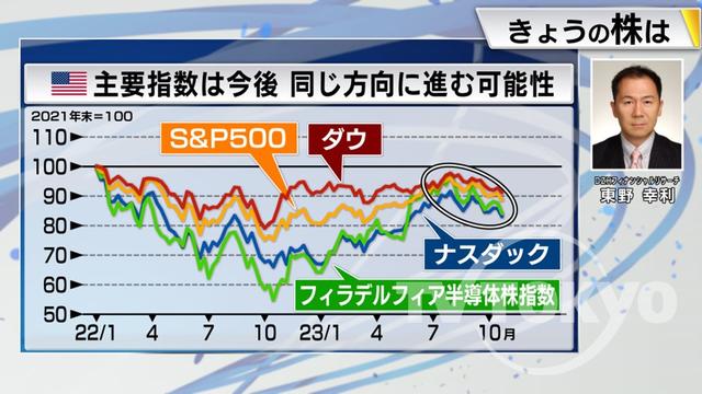 2023年10月24日 画像5