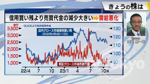 2023年10月31日 画像7