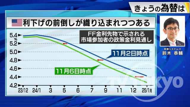 2023年11月08日 画像1