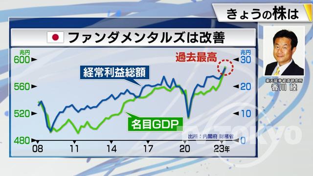 2023年11月01日 画像4