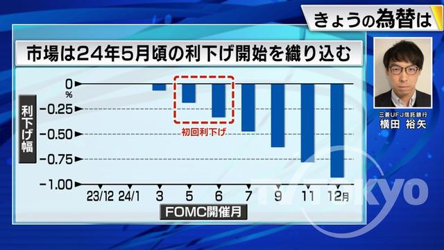 2023年11月21日 画像1