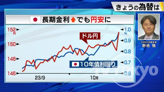 2023年11月06日 画像1