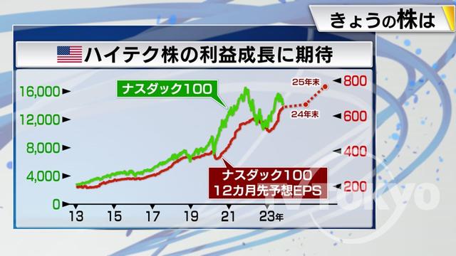 2023年11月02日 画像5