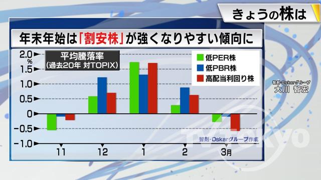 2023年11月06日 画像4