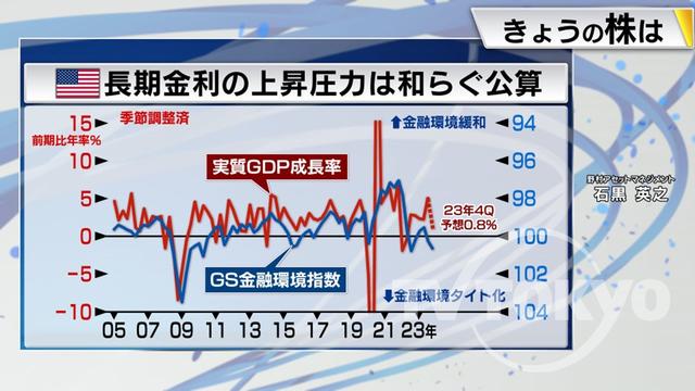 2023年11月02日 画像4