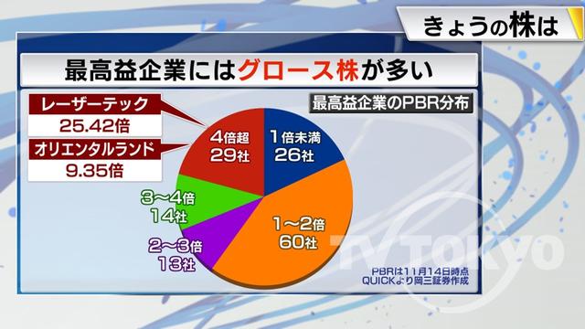 2023年11月16日 画像3