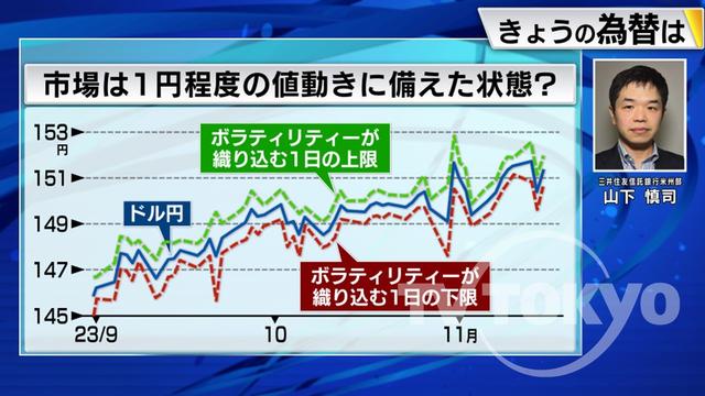 2023年11月17日 画像2