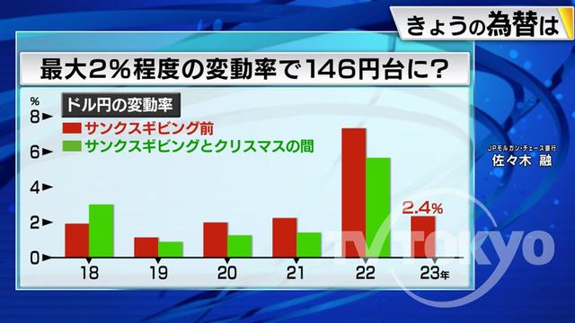 2023年11月24日 画像2