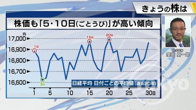 2023年11月30日 画像2