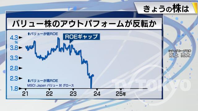 2023年11月10日 画像6